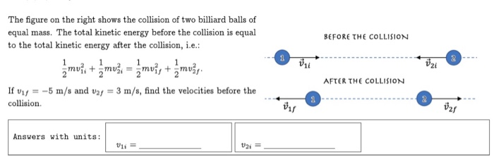 Solved The figure on the right shows the collision of two | Chegg.com