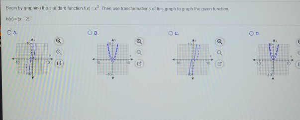 Solved Then use transformations of this graph to graph the | Chegg.com