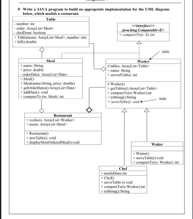 Solved → Write a JAVA program to build an appropriate | Chegg.com