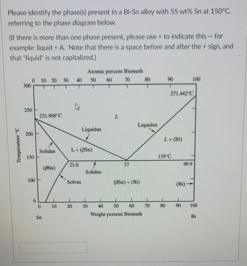 Solved Please Identify The Phase S Present In A Bi Sn Al Chegg Com