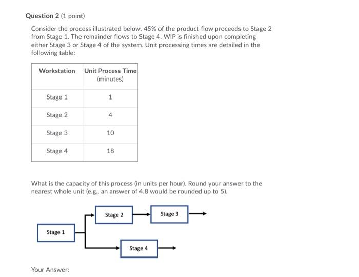 Solved Question 2 (1 point) Consider the process illustrated | Chegg.com