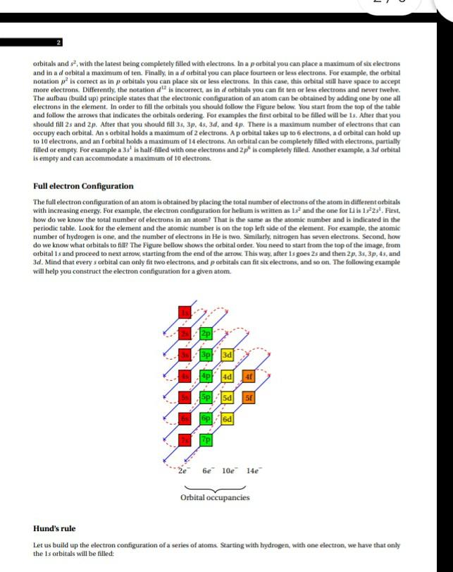 electron g 2 experiment