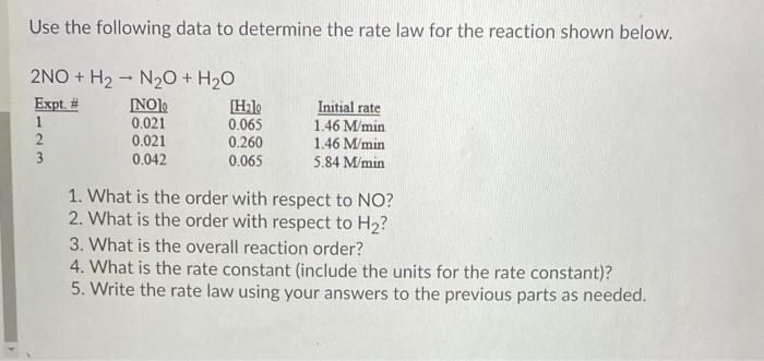 Solved Use The Following Data To Determine The Rate Law For | Chegg.com