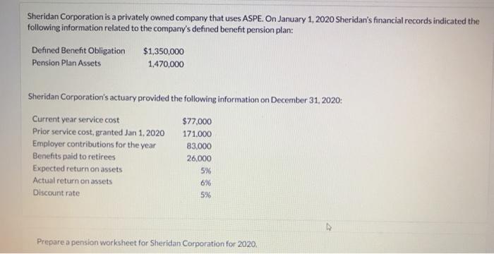 solved-sheridan-corporation-is-a-privately-owned-company-chegg