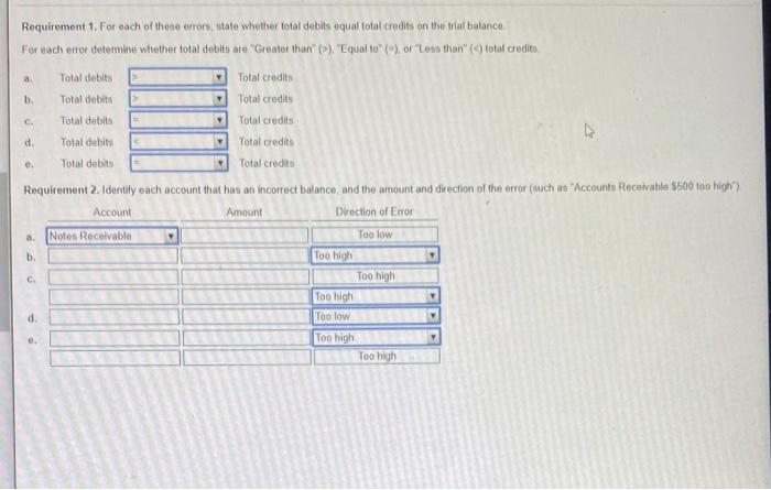 Solved Requirement 1. For each of these errors, state | Chegg.com