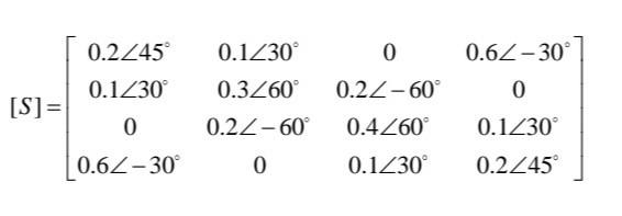 Solved When a 4-port network has the following [S] matrix, | Chegg.com