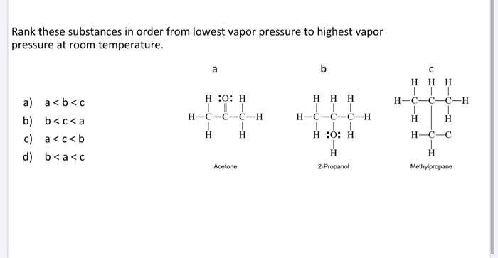 Solved Rank These Substances In Order From Lowest Vapor