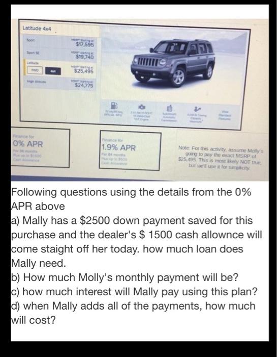 How Much Will Molly'S Monthly Payment Be: A Detailed Guide
