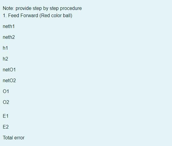 Solved For the given network architecture shown in Figure. | Chegg.com