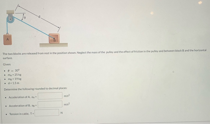 Solved А B The two blocks are released from rest in the | Chegg.com