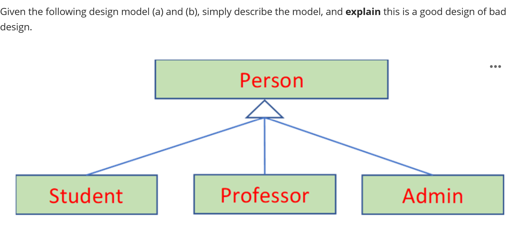 Solved Given the following design model (a) and (b), | Chegg.com
