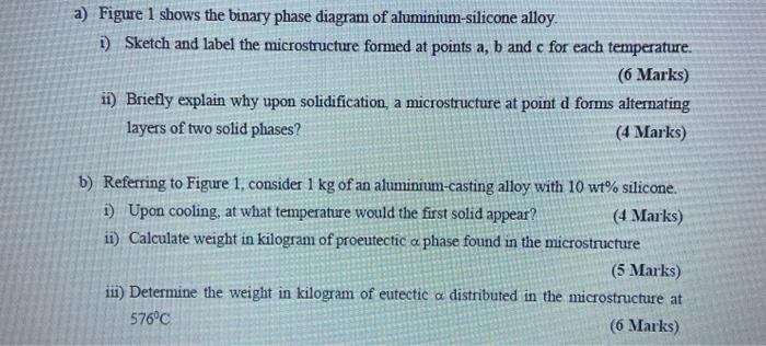 Solved a) Figure 1 shows the binary phase diagram of | Chegg.com