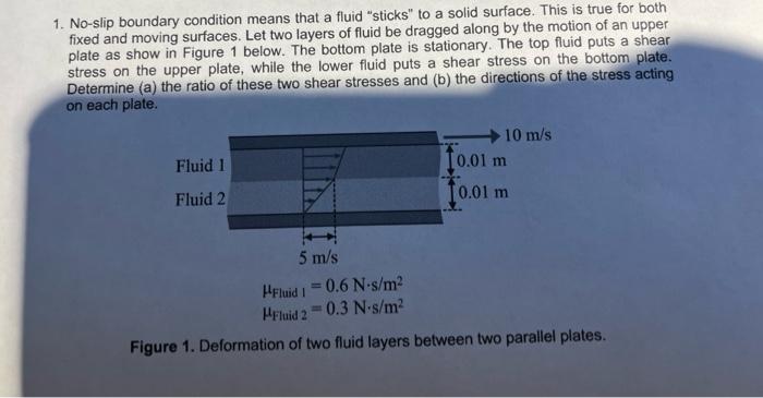 Solved 1. No-slip boundary condition means that a fluid | Chegg.com