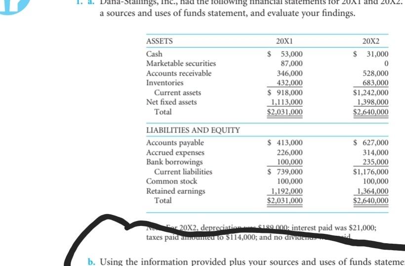 aStallings, Inc., following ncial statem a sources