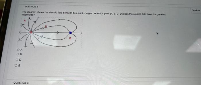 Solved The diagram shows the electric field between two | Chegg.com