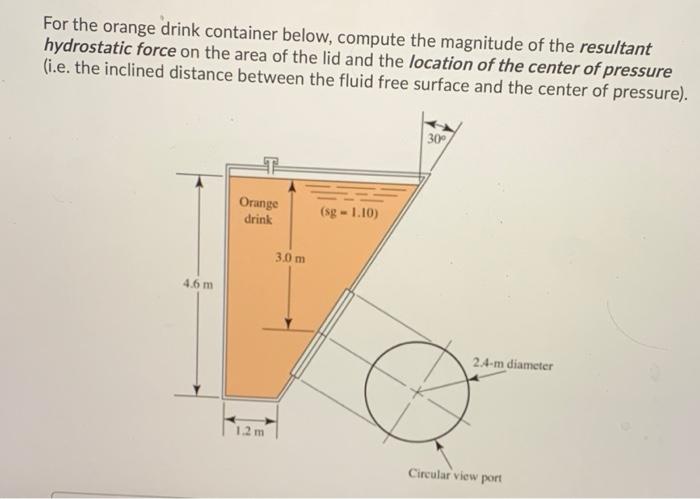 Solved For the orange drink container below, compute the | Chegg.com