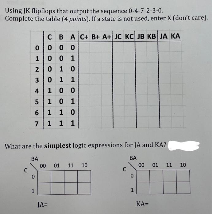 Solved Using Jk Flipflops That Output The Sequence 3072