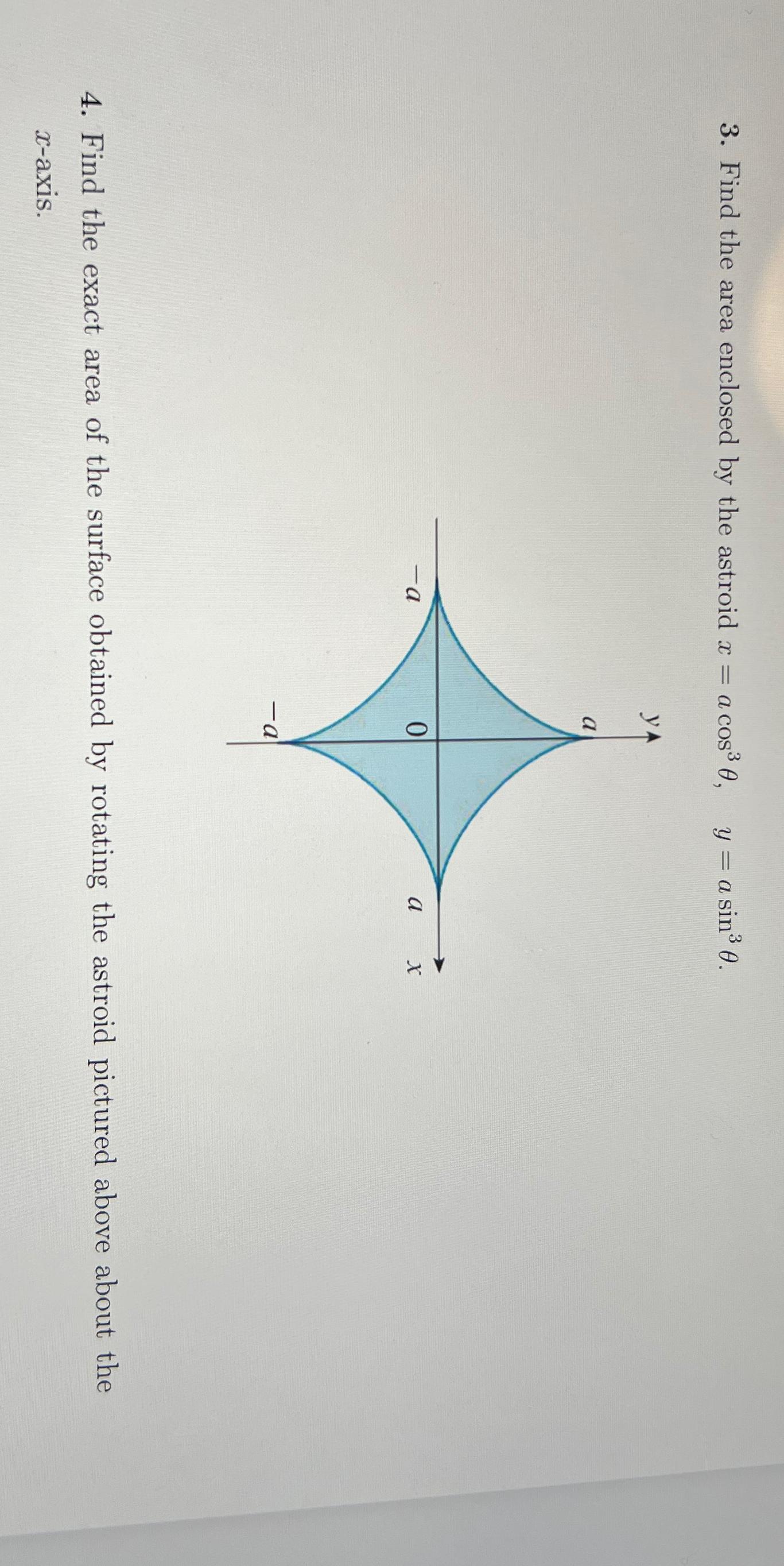 Solved Find the area enclosed by the astroid | Chegg.com
