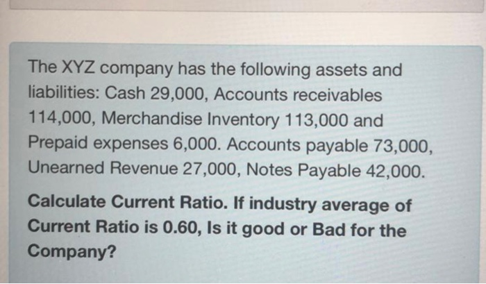 Solved The XYZ Company Has The Following Assets And | Chegg.com