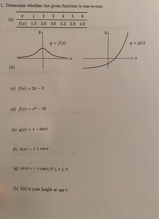 Solved 1. Determine whether the given function is | Chegg.com