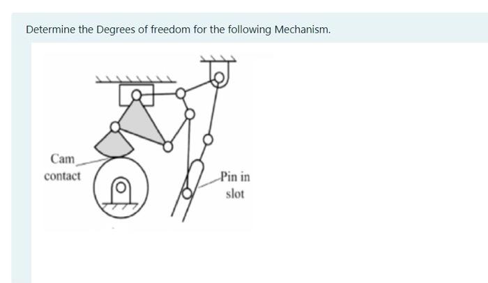 Solved Determine the Degrees of freedom for the following | Chegg.com