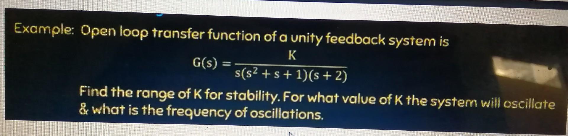 Solved Example: Open loop transfer function of a unity | Chegg.com