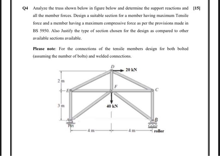Solved Q4 Analyze the truss shown below in figure below and | Chegg.com