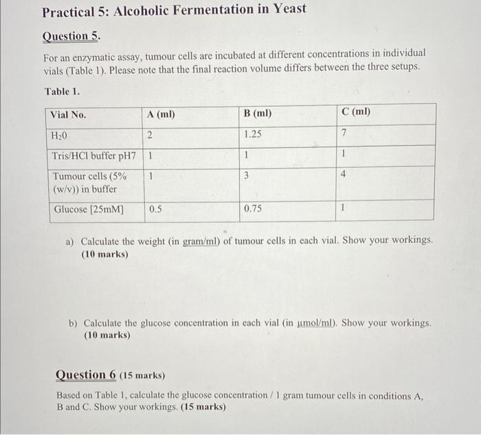 Solved Practical 5: Alcoholic Fermentation in Yeast Question | Chegg.com