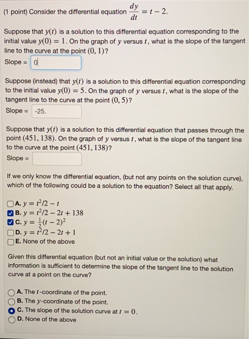 Solved 1 Point Consider The Differential Equation 1 2 Chegg Com