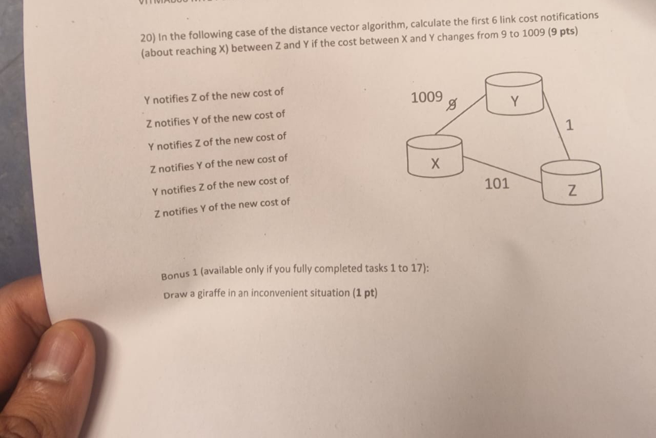 Solved In the following case of the distance vector | Chegg.com