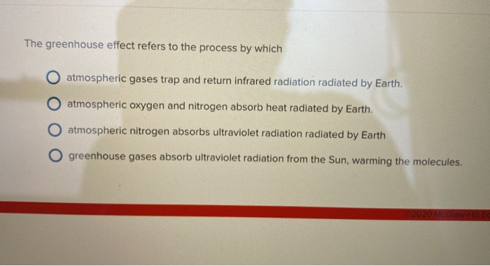 Solved The Greenhouse Effect Refers To The Process By Which Chegg Com