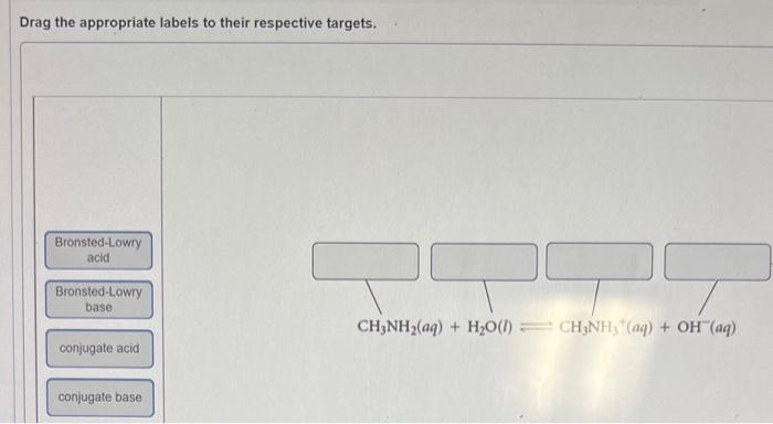 Solved Drag the appropriate labels to their respective | Chegg.com
