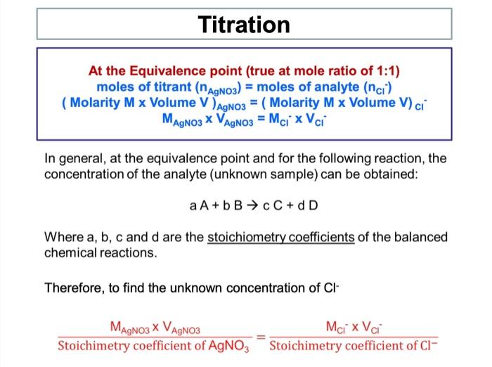 Solved Experiment 8 Determination of chloride ion in water