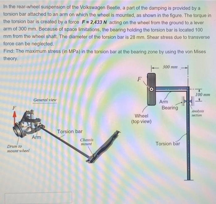 Solved In the rear-wheel suspension of the Volkswagen | Chegg.com