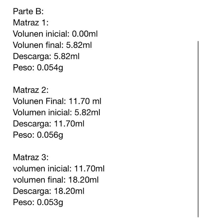 Parte B: Matraz 1: Volunen inicial: \( 0.00 \mathrm{ml} \) Volunen final: \( 5.82 \mathrm{ml} \) Descarga: 5.82ml Peso: 0.054