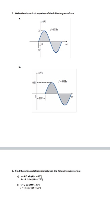 Solved 2. Write the sinusoidal equation of the following | Chegg.com