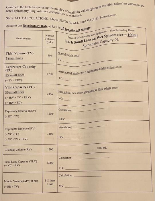 Solved Activity 4. Waterseal Spirometry Lab; Below is an