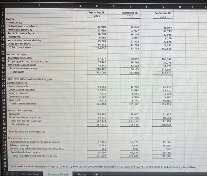 Solved In this assignment, you will be calculating ratios