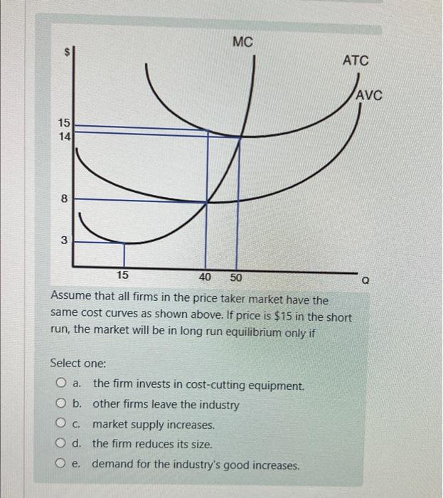 Solved In the long run... Select one: a. perfectly | Chegg.com