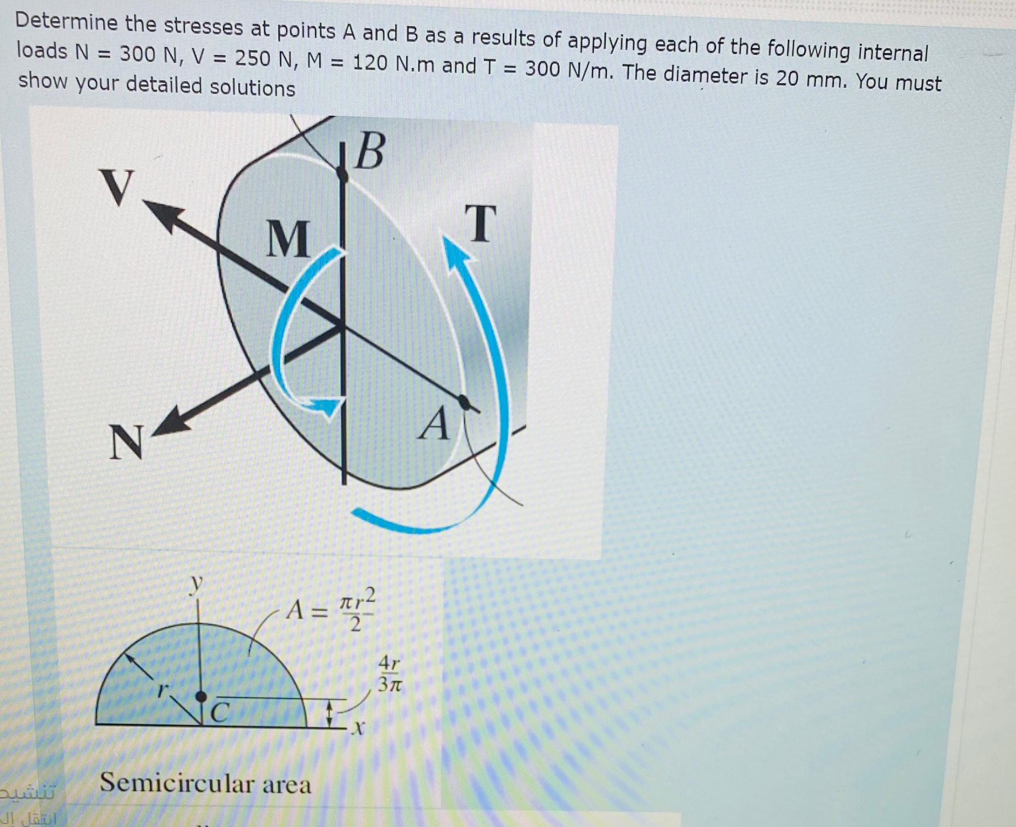 Solved Determine the stresses at points A and B ﻿as a | Chegg.com