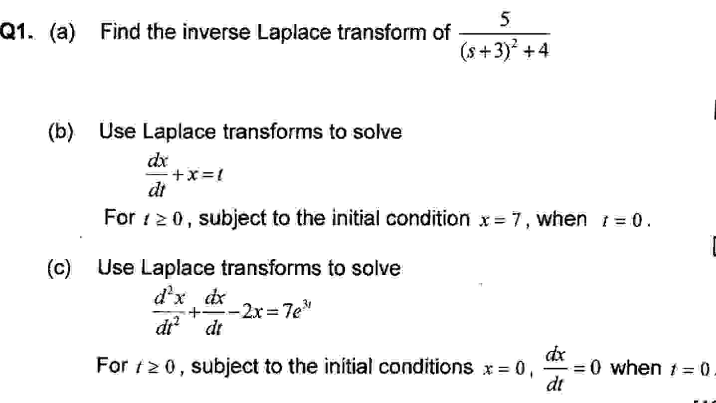 Q1. (a) ﻿Find the inverse Laplace transform of | Chegg.com