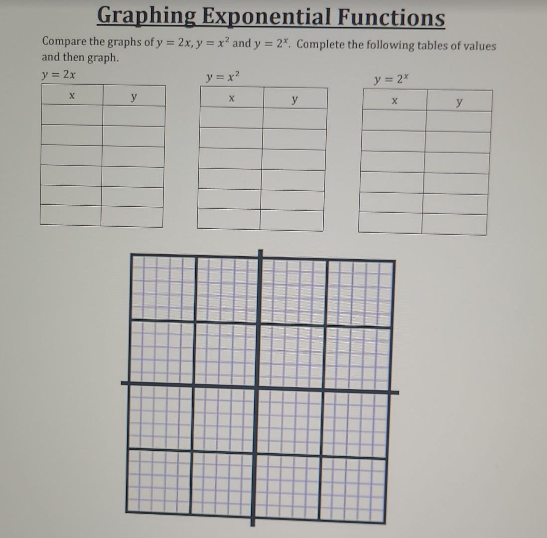 Graphing Exponential Functions Compare the graphs of \( y=2 x, y=x^{2} \) and \( y=2^{x} \). Complete the following tables of