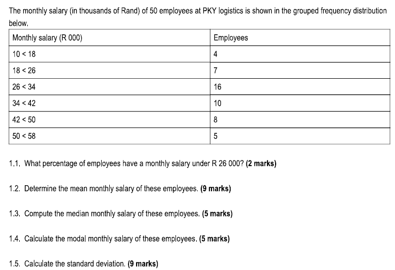 Solved respond to all The monthly salary (in thousands of | Chegg.com