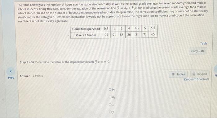 Solved The Table Below Gives The Number Of Hours Spent | Chegg.com