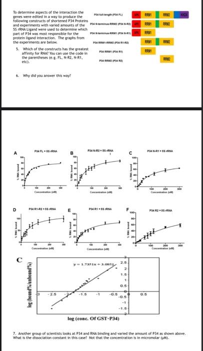 Solved please show and explain work if possible! circle the | Chegg.com