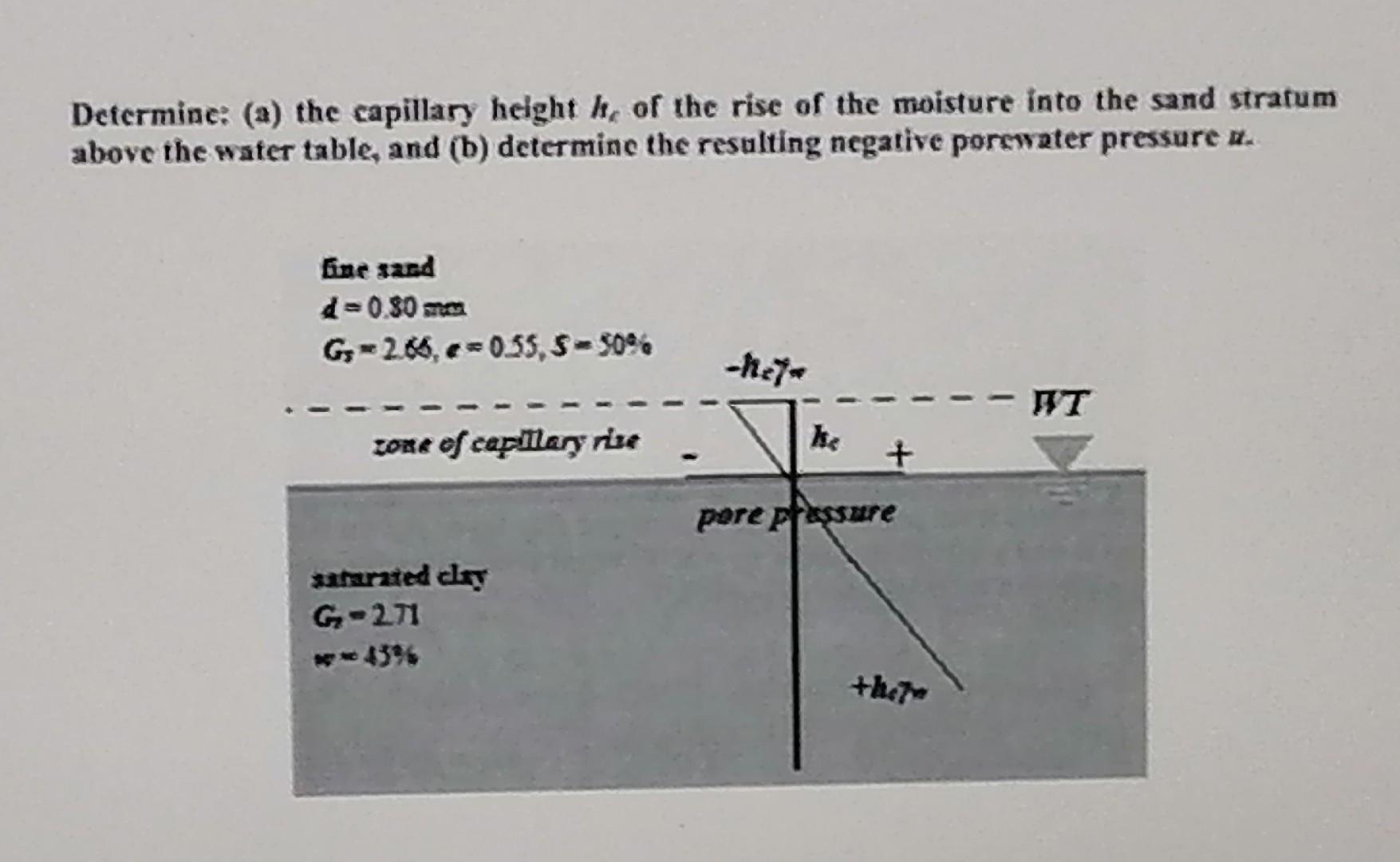 Solved Determine: (a) the capillary height ke of the rise of | Chegg.com