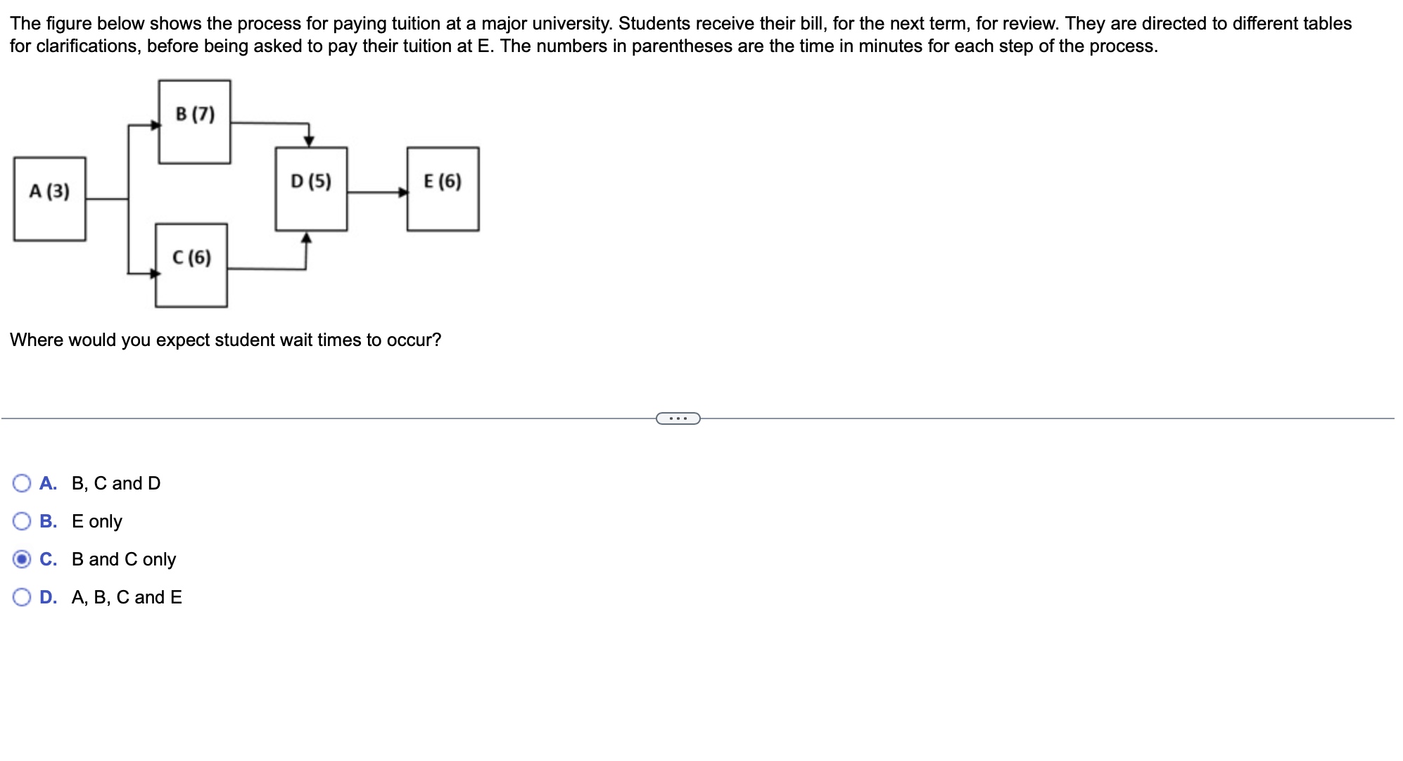 Solved HELP, IS THIS CORRECT?The figure below shows the | Chegg.com