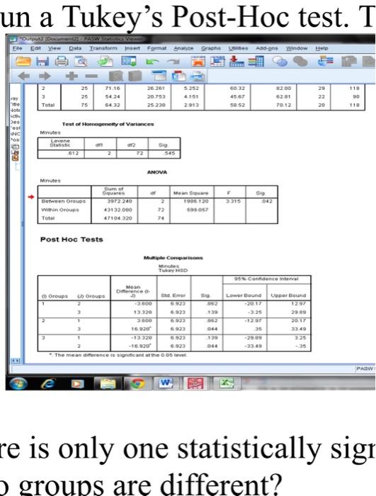 Solved 2. SPSS Interpretation: Use the study blurb below and | Chegg.com