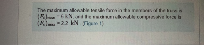 Solved The maximum allowable tensile force in the members of | Chegg.com