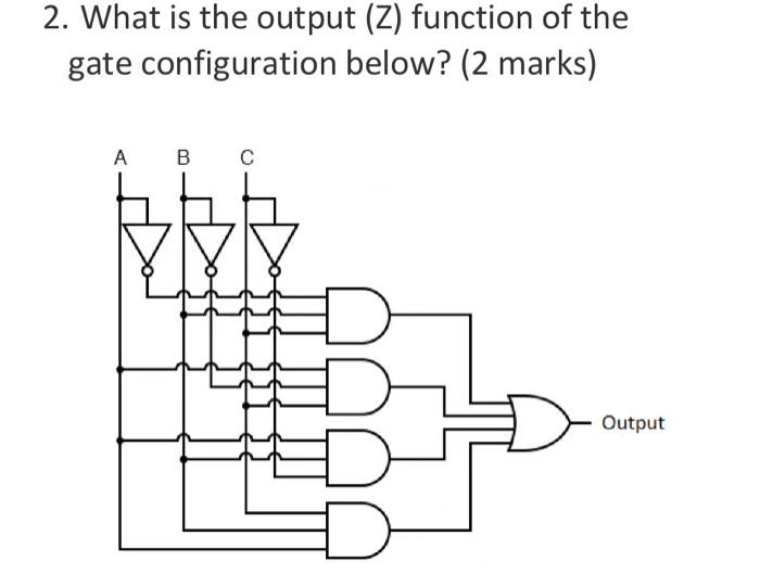 Solved 2. What is the output (Z) function of the gate | Chegg.com